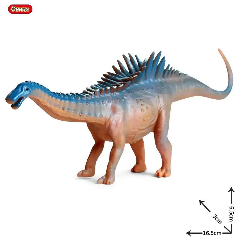 Jurassic D.Rex I.Rex Eoraptor Carnotaurus Figures Dinosaur Brinquedo Tyrannosaurus Model Collection PVC Toy Kids Gift