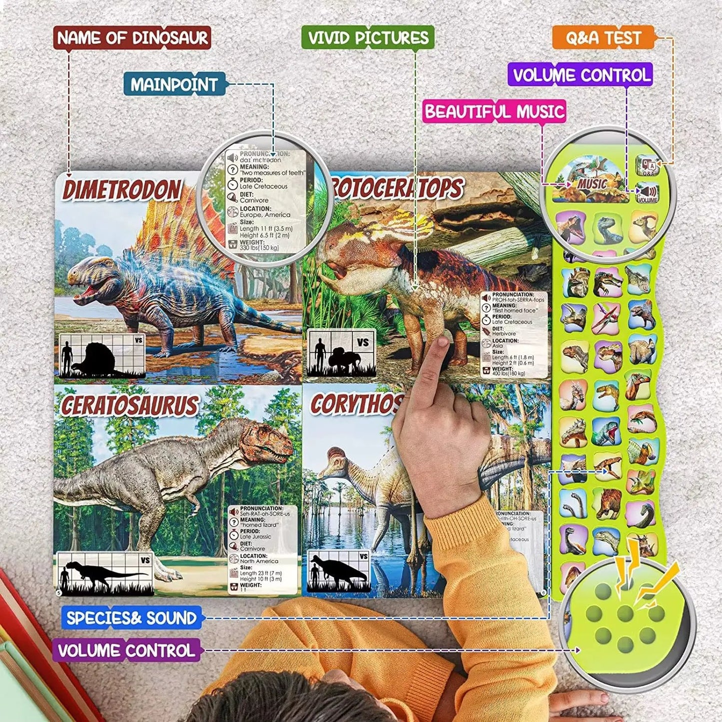 Children'S Dinosaur Busy Book, with Sounds,Names and Realistic Sounds Interactive Dinosaur Toys, Gifts for Boys and Girls