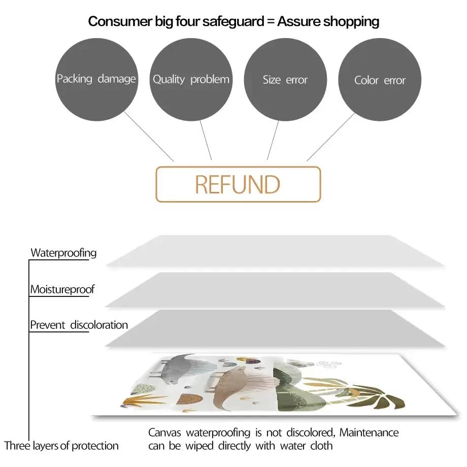 Dinosaur Brachiosaurus Tyrannosaurus Triceratops Wall Art Canvas Painting Nordic Posters and Prints Picture Baby Kids Room Decor