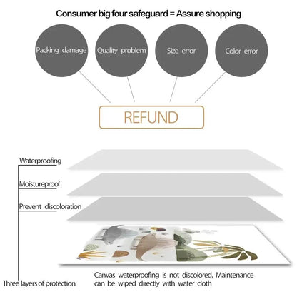 Dinosaur Brachiosaurus Tyrannosaurus Triceratops Wall Art Canvas Painting Nordic Posters and Prints Picture Baby Kids Room Decor