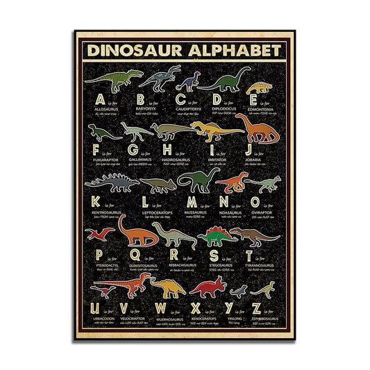 Dinosaur Alphabet Poster, Dinosaur Art Print, Dinosaur Lover Gift, Wall Home Decor